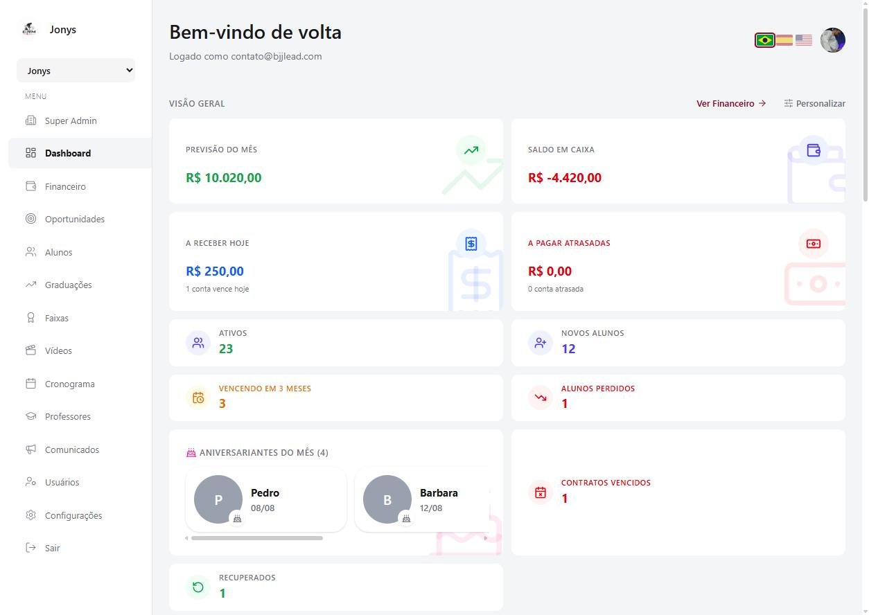 Dashboard do BJJ LEADS